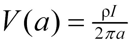 Equation 2a