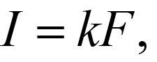 Equation 1