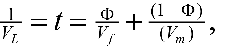 Equation 1