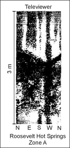 Acoustic-televiewer log of fracture-producing zone A in a geothermal well, Roosevelt Hot Springs, Utah.