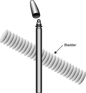 Mechanical bladder pump. Courtesy of Geoprobe Systems®