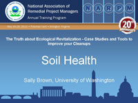 Soil Health