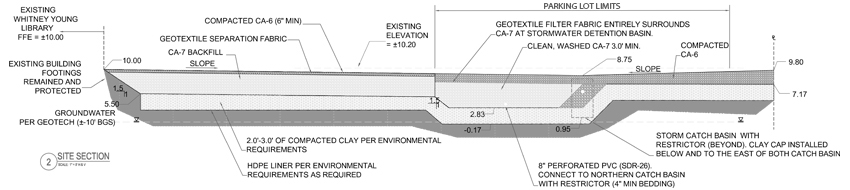 Whitney Young Branch Library Clay Barrier Design