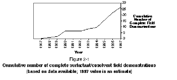 Undisplayed Graphic