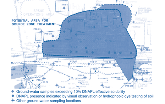 Figure 3. Based on the results of field tests, EPA now estimates that 45,000 yd3 of DNAPL-contaminated overburden at the SRS site require remediation.