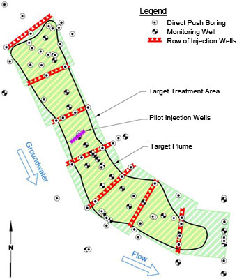 Feasibility study area with seven rows of wells to inject electron donor substrate and bacterial inocolum.