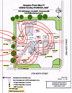 TPH-GRO concentrations and free product (LNAPL) thickness in June 2014. Free product was found in six wells.