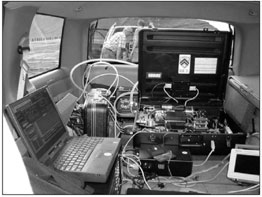 DFG-based gas sensor system in the rear compartment of a sport utility vehicle at Masaya's crater rim