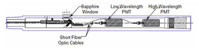 Courtesy Vertek Manuafacturing a Division of ARA