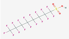 Figure 1. Perfluorooctane Sulfonic Acid